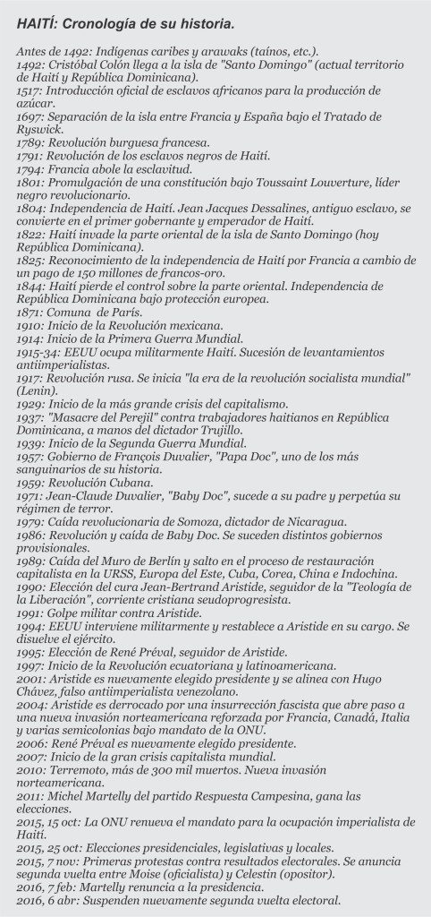 cronologia Haiti