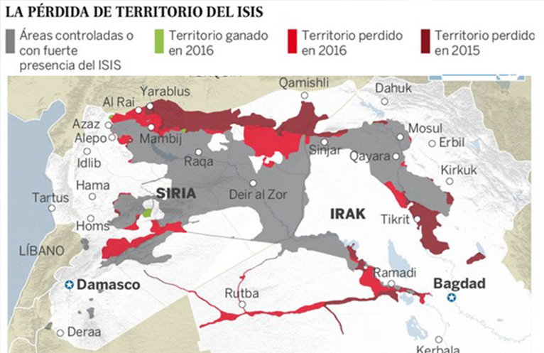 ¡ABAJO AL-ASSAD, PUTIN Y EL IMPERIALISMO!